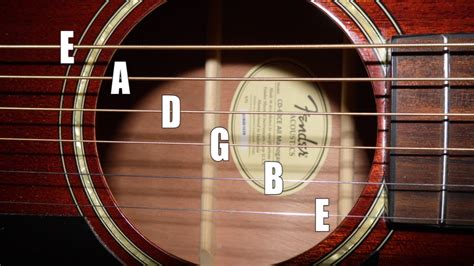 How to Tune a Guitar With a Tuner - Spinditty