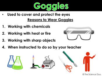 Science Lab Safety Equipment - PowerPoint and Notes by The Science Duo