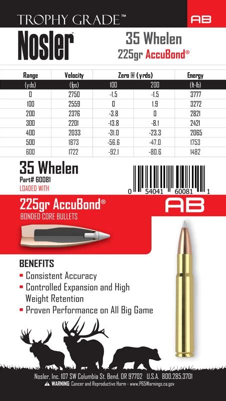 35 Whelen | Nosler - Bullets, Brass, Ammunition & Rifles