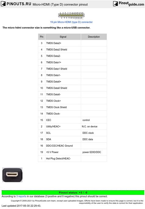 Micro-HDMI (Type D) connector pinout diagram @ pinoutguide.com