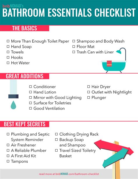 The Airbnb Host's Bathroom Essentials Checklist – bnbNomad
