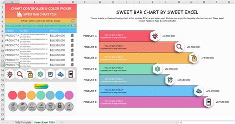 Bar Chart in Excel | Sweet Excel