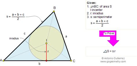 Geometry classes, Problem 193. Area of a Triangle, Semiperimeter, Inradius. Math teacher Master ...