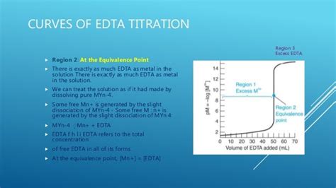 Complexometric Titration, EDTA Titration