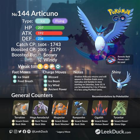 Shadow Articuno in Shadow Raids - Leek Duck | Pokémon GO News and Resources