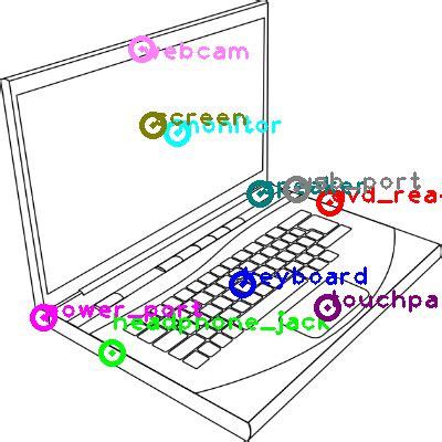 laptop diagram: Laptop Diagram And Label