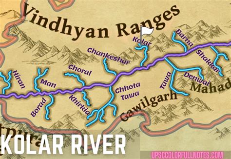 Master Narmada River with Map - UPSC Colorfull notes