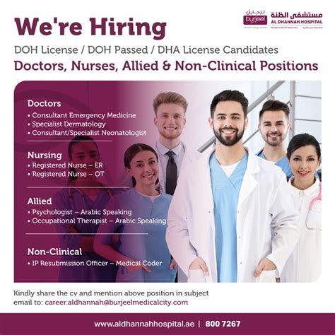 Al Dhannah Hospital Careers Openings - LiveuaeJobs