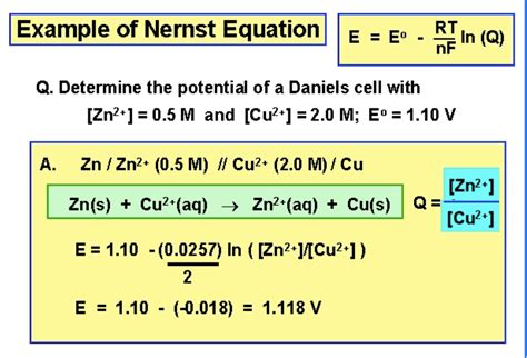 Nernst Equation : r/Mcat