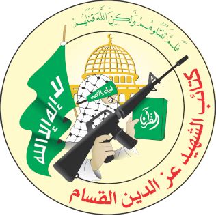 Qassam Brigades Logo Blank Template - Imgflip