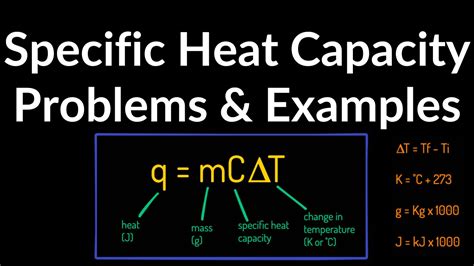 Specific Heat Capacity (q=mC∆T) Examples, Practice Problems, Initial and Final Temperature, Mass ...