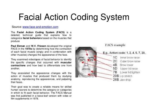 Paul ekman facial action coding system pdf - erowizards