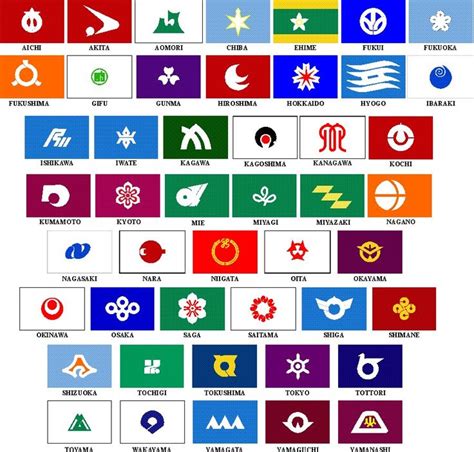 Pin by Claude Preaux on Flags | Japanese prefectures, Japan prefectures ...