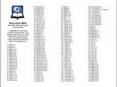 blue letter bible reading plan - Yahoo Image Search Results (With images) | Chronological bible ...