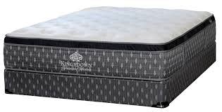 Kingsdown Mattress Reviews [2024 Update] - Best Mattress Reviews