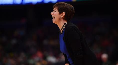 Notre Dame's Muffet McGraw to step down after 33 years - Sports Illustrated