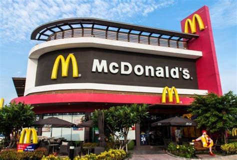 McDonalds Franchise in India - 2020 (Complete Guide)