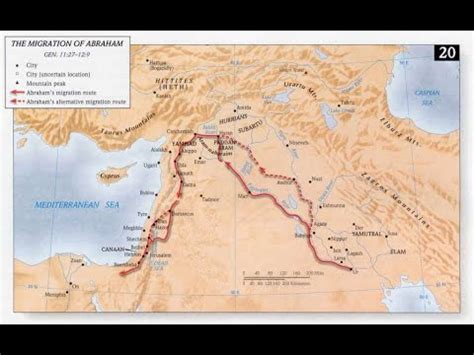 Abraham's Journey - YouTube