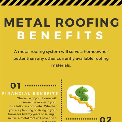 Benefits of Metal Roofing | PDF