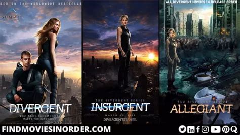 Divergent Movies in Order: What order to watch Divergents?