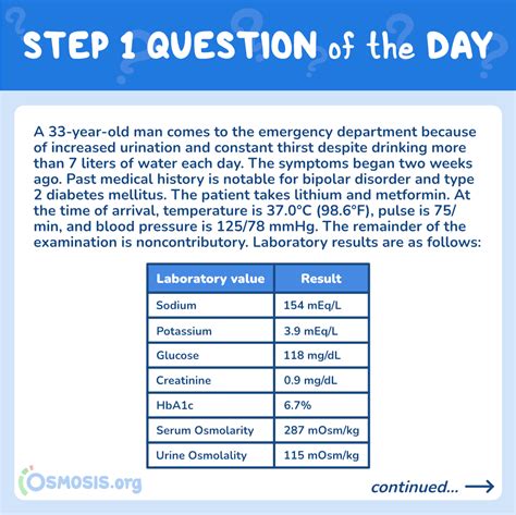 Study Tips: USMLE® Step 1 Question of the Day: Increased Urination and ...