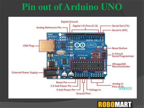 Price of arduino uno in india by robomart india