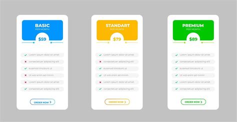 Ui UX pricing design tables with tariffs, subscription features checklist and business plans ...