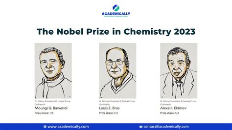 Celebrating Excellence in Chemistry: 2023 Nobel Prize Laureates