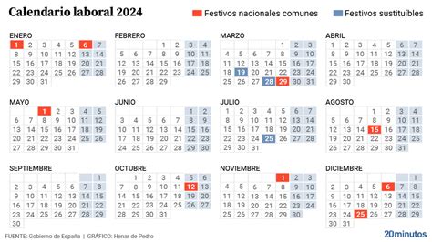 Calendario laboral 2024: próximos festivos, puentes, findes largos y ...