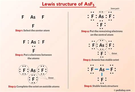 AsF3 Lewis Structure in 6 Steps (With Images)