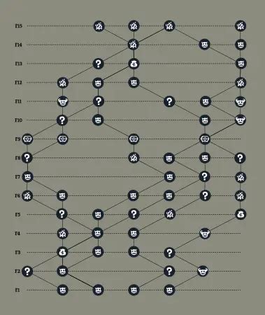 Slay the Spire - Map Generation Guide