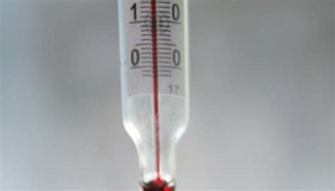 How to Calculate Molar Heat Capacity | Sciencing