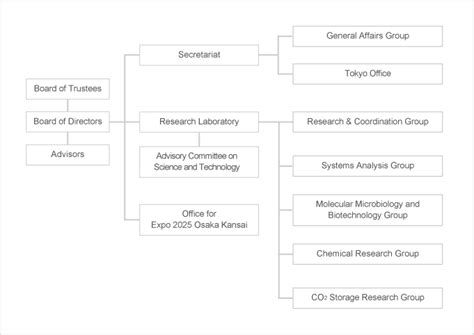 😍 Dead poets society analysis. My Analysis of Dead Poet’s Society. 2019-01-13