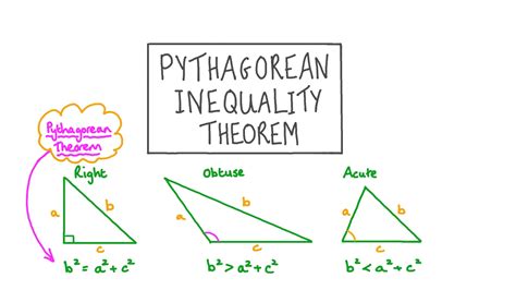 Triangle Inequality Theorem Worksheet – Englishworksheet.my.id