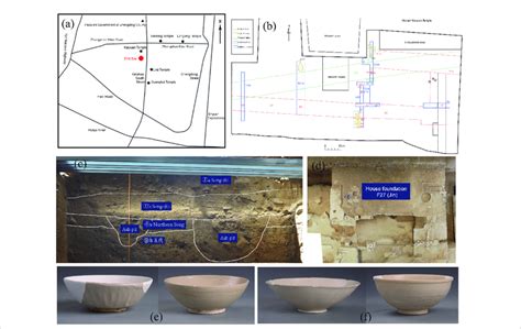 Images of the archeological sites and their cultural relics. (a)... | Download Scientific Diagram