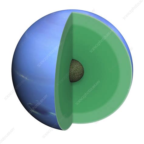 Diagram showing interior of Neptune - Stock Image - C008/5244 - Science Photo Library