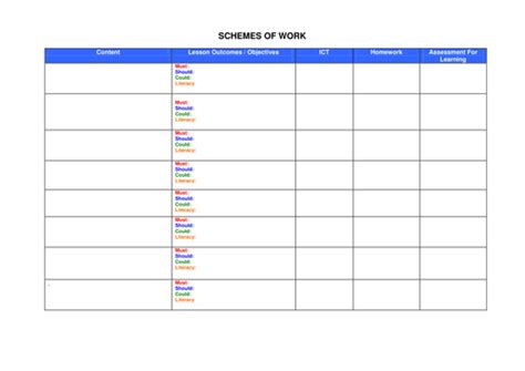 Scheme of Work Template | Teaching Resources