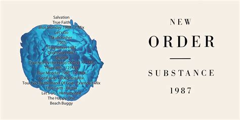 All the Air In My Lungs: New Order - Substance 1987