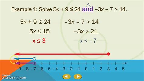 Algebra 2 1.7 Compound Inequalities - YouTube