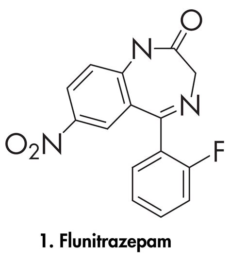 Flunitrazepam | Waters