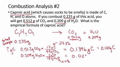 Combustion Analysis Sample - YouTube