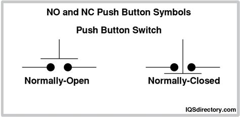 Pushbutton Switches Symbol Online Offers | www.oceanproperty.co.th