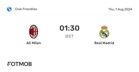 AC Milan vs Real Madrid - live score, predicted lineups and H2H stats