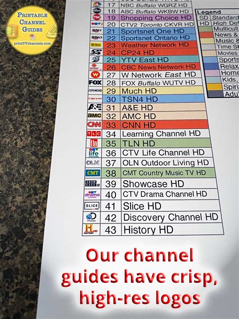 Bell Satellite TV Channel Listing | Eastern Canada | All Channels