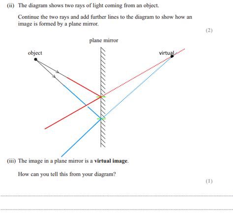 [DIAGRAM] Folding Mirror Diagram - MYDIAGRAM.ONLINE