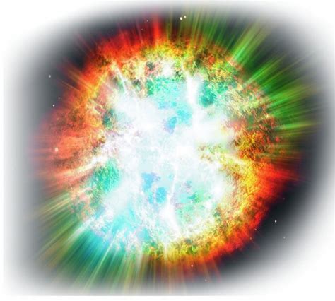 What's the difference between a nova, supernova and hypernova? – How It Works