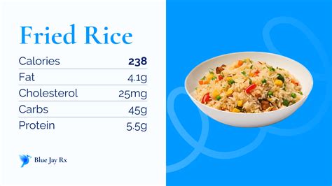 Fried Rice Calories and Nutrition Facts - One Fried Rice | 238 Calories