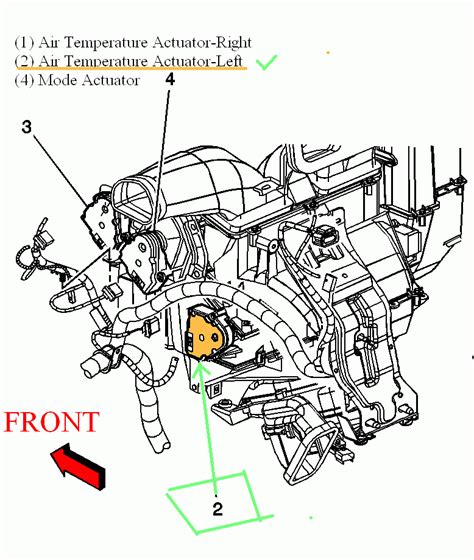 2004 Gmc yukon blend door actuator location