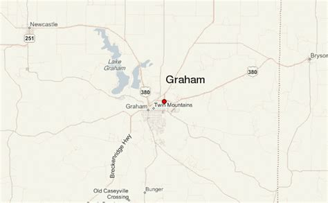 Graham, Texas Weather Forecast