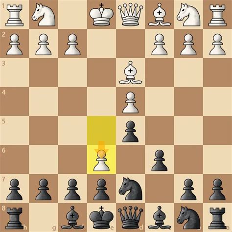 Our Next Course + The Ultimate Chess Openings Guide for Beginners ...